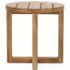 Outdoor Lounge Furniture * | Gdfstudio Hobbs Outdoor Acacia Wood Circular Side Table, Teak