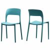 Outdoor Chairs * | Gdfstudio Gdf Studio Dean Outdoor Plastic Chairs, Set Of 2, Teal