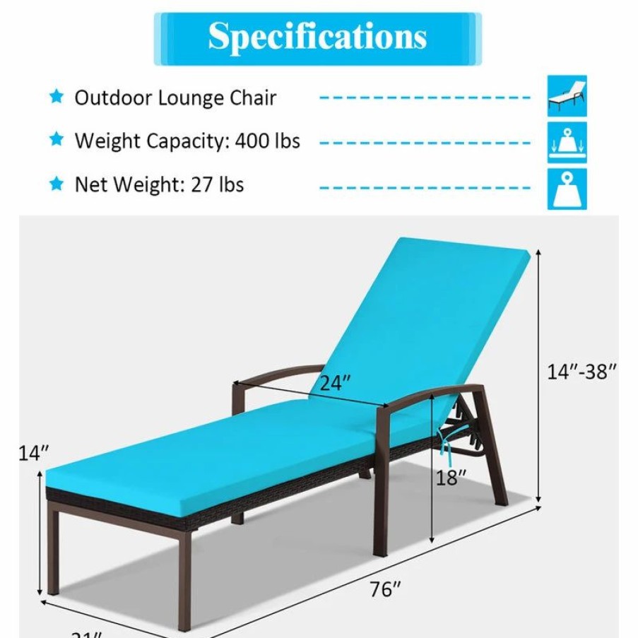 Outdoor Chairs * | Costway Patio Rattan Lounge Chair Chaise Recliner Adjustable Cushion Turquoise